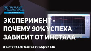 Почему бюджетные динамики могут играть лучше дорогих? И почему 90% успеха зависит от установки!