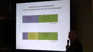 ЮНИТЕСТ_3-я Конференция Комплексная Безопасность -2013_часть4(Третья конференция «Вопросы применения норм и правил проектирования систем противопожарной защиты и опов..., 2013-06-07T06:12:05.000Z)