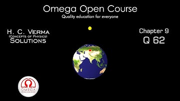 H. C. Verma Solutions - Chapter 9, Question 62