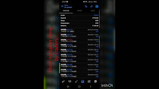 Most common mistakes in forex trading - Part 1