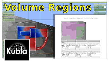 Kubla Cubed 2019 - Volume Region Measurements