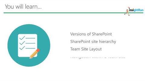 Basic SharePoint 2016 End User Training : Module 1 - Introduction