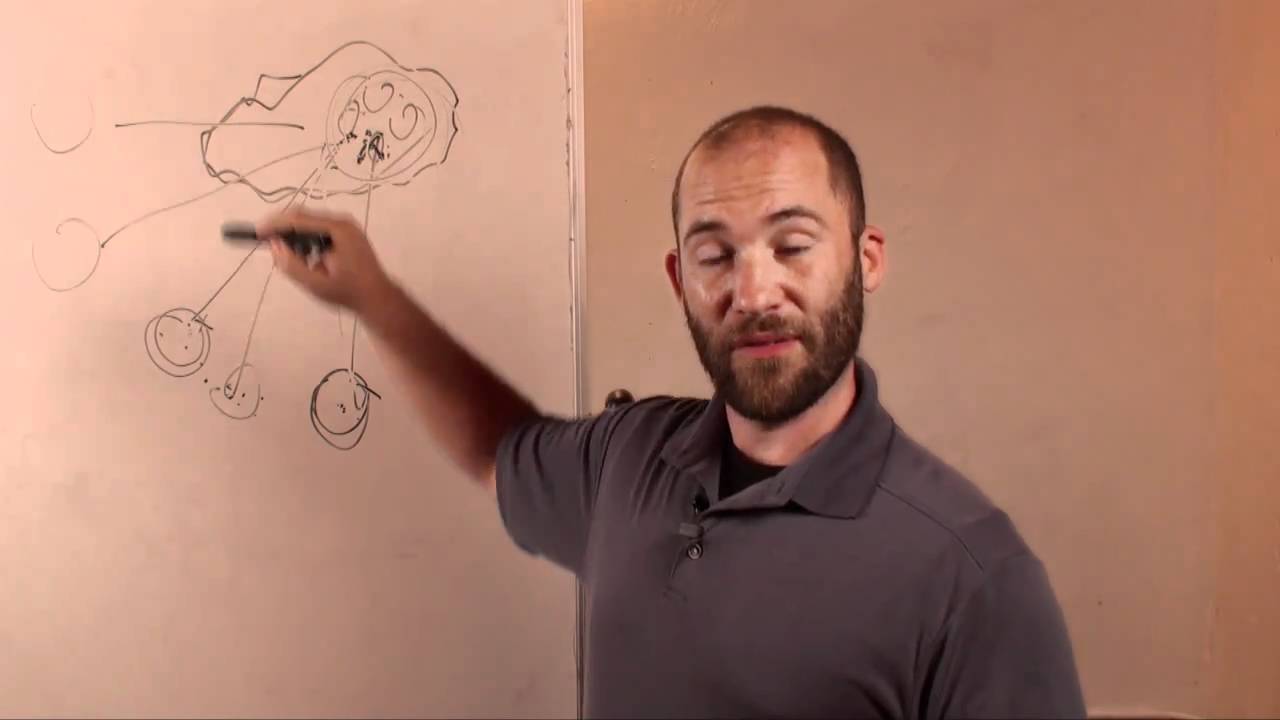 Sharing Files with Web Services - YouTube