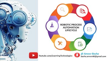 Learn about RPA Life Cycle