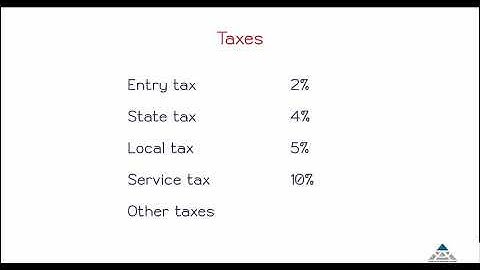 R 14 User Defined Functions in R