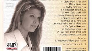Silvia Klimentová: V oblakoch lietam