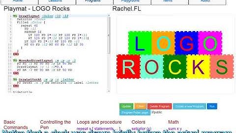 Turtle Academy glitch