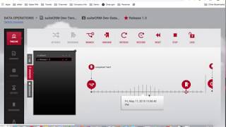 Demo - Delphix Data Self Service