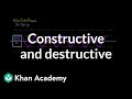 Constructive and Destructive interference | Physics | Khan Academy