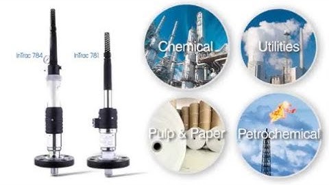 Retractable Sensor Housings for Operational Safety in Harsh Conditions