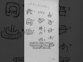 Pokémon's Abyssal Ruins SOLVED!