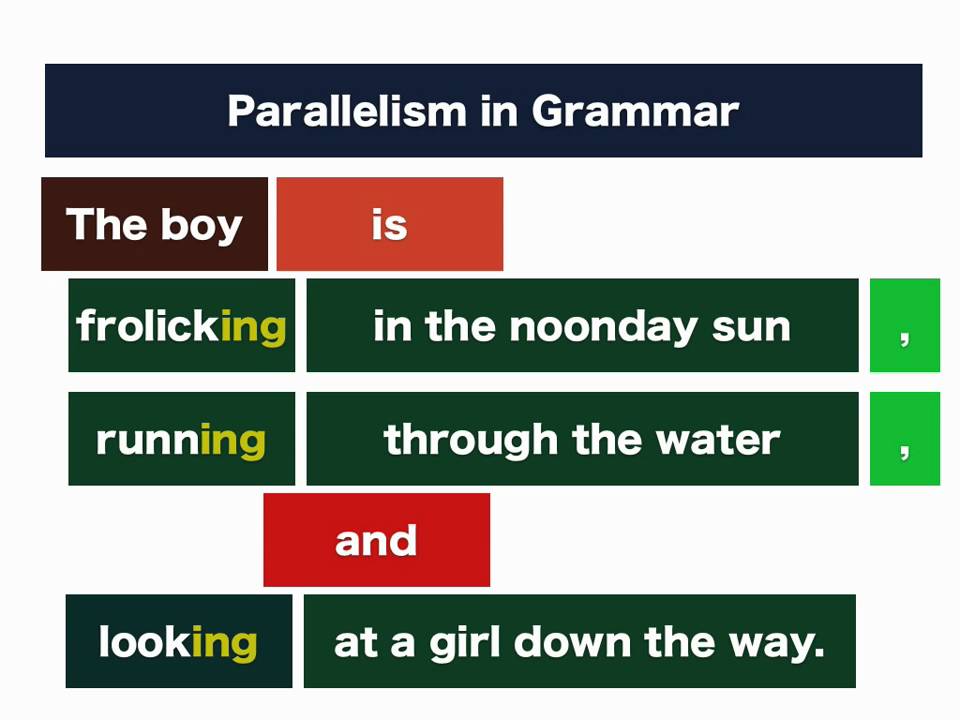 Parallelism In Grammar YouTube