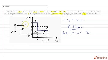 A particle with a mass of `1 kg` a velocity of is having `10 m//s` in `+ve x`-direction at `t = ...