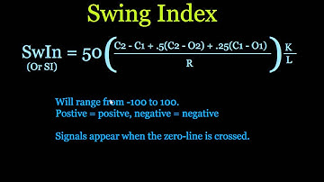 Python  Accumulative Swing Index ASI 1 Mathematics and Stock Indicators