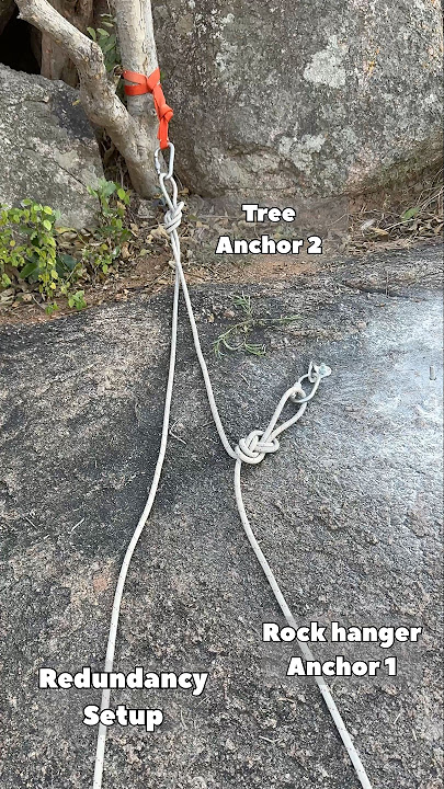 Anchoring redundancy