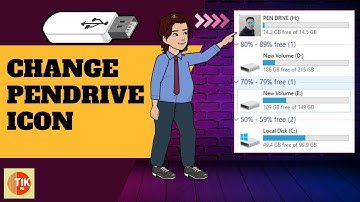 How To Set Your Photo as a Drive Icon For Pendrive | Tricks |