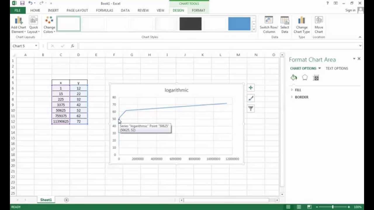 How To Scale A Chart In Excel