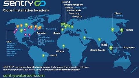 Introduction to SENTRY