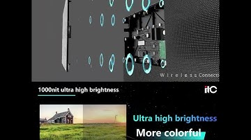 itc New A Series LED Video Wall revolutionizes your vision, leading the future display