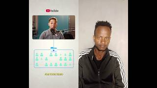 YouTube algorithm tips