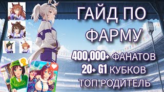 : [[]]    UmaMusume    !