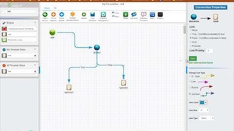 How to build a workflow in the FlowWright Workflow Designer.