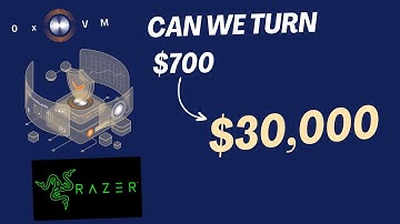 How Much Can You Make with 0XVM Nodes? ⭐️