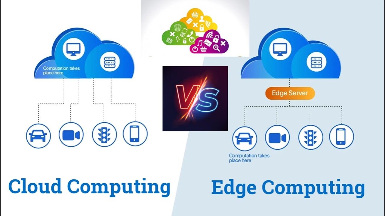 Edge Vs Cloud Computing - YouTube