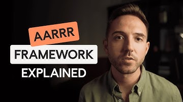 AARRR Framework in Action: Find Weak Spots & Fix Them Fast
