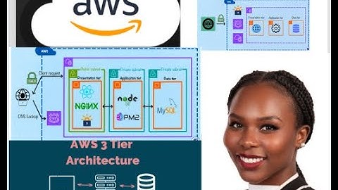 Deployed a Secure 3-Tier Web App on AWS Using EC2 + React + Node + MySQL