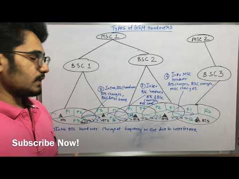 Wireless Technology | Tutorial #41 | GSM Handover Types