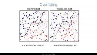 Data Partitioning with Caption
