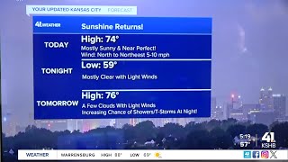 Great Weather Returns To KC