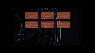 C# Basics, Namespaces, and Program Structure — My CS Internship Presentation