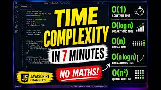 Time Complexity Explained | Hindi | O(1), O(log n), O(n), O(n log n), O(n²) with JavaScript Examples