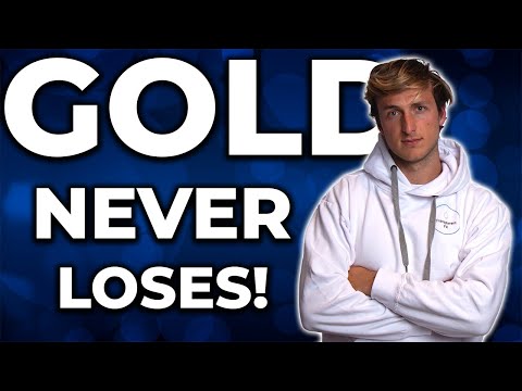 GOLD Trading Strategy: Swing Trading Opportunity!