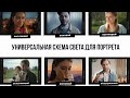 Схема света для портрета, шаг за шагом. Алексей Андреев (оперпост)