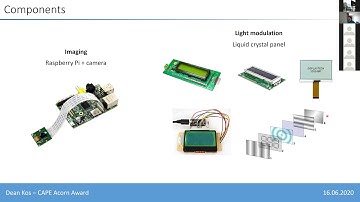 Dean Kos - Integrated Adaptive Exposure Control for Imaging Cameras
