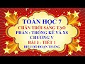 Video Chương 5 - Bài 3 - Biểu đồ đoạn thẳng - Tiết 1