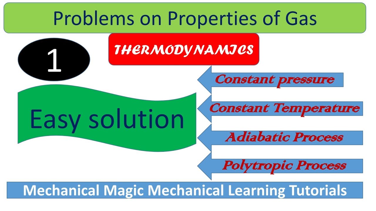 PROBLEMS OF PROPERTIES OF GAS | CONSTANT PRESSURE PROBLEMS | INTERNAL ENERGY PROBLEMS | GATE | JEE