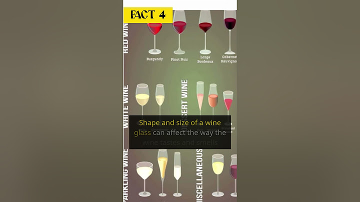 Raise a Glass - 5 facts about wine