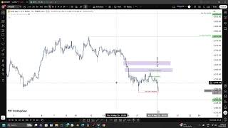 Tuesday 19-May-2026 / Market Review