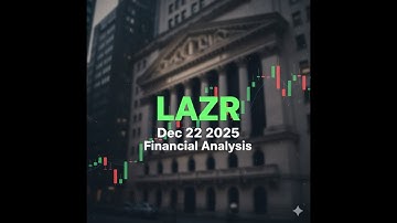 Luminar Technologies Institutional Dossier and Bankruptcy Restructuring Analysis LAZR $LAZR #LAZR