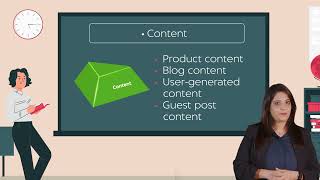 Dr. Kunjal Sinha I SEO Strategy Pyramid |  Search Engine Optimization | SEO 1.3
