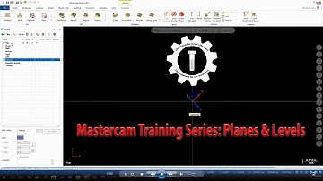 Basics of Planes and Levels