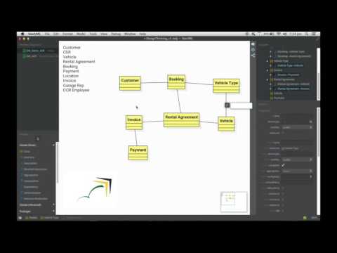 Domain Model - Demo using StarUML 2.0