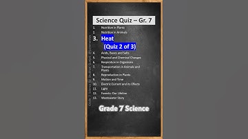 NCERT CBSE Class 7 Science - Chapter 3 Quiz 2: Heat - Quiz/Question Answer