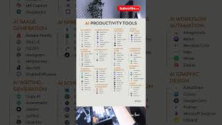 “Top 20 AI Productivity Tools 2025 | इन AI Apps से काम होगा 10x Fast! | #shorts #trending #aitools”