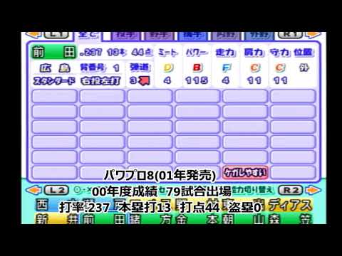 前田智徳選手のパワプロの能力 Youtube