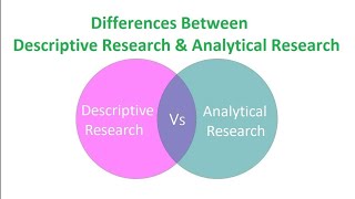 Descriptive and Analytical Research